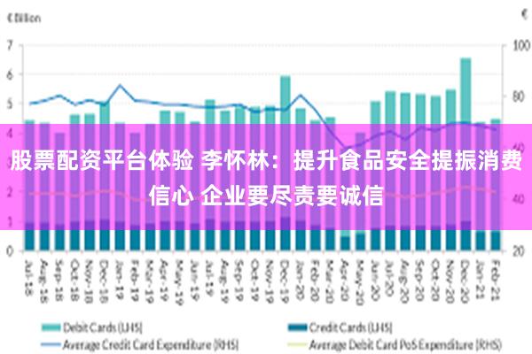 股票配资平台体验 李怀林：提升食品安全提振消费信心 企业要尽责要诚信