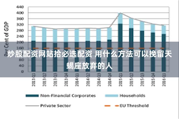 炒股配资网站拾必选配资 用什么方法可以挽留天蝎座放弃的人