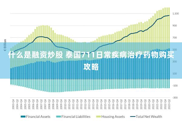 什么是融资炒股 泰国711日常疾病治疗药物购买攻略