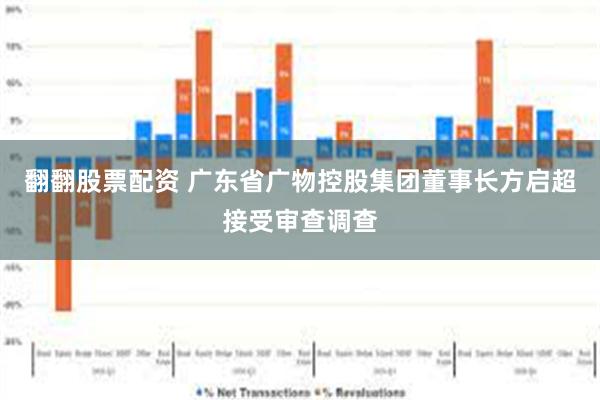 翻翻股票配资 广东省广物控股集团董事长方启超接受审查调查