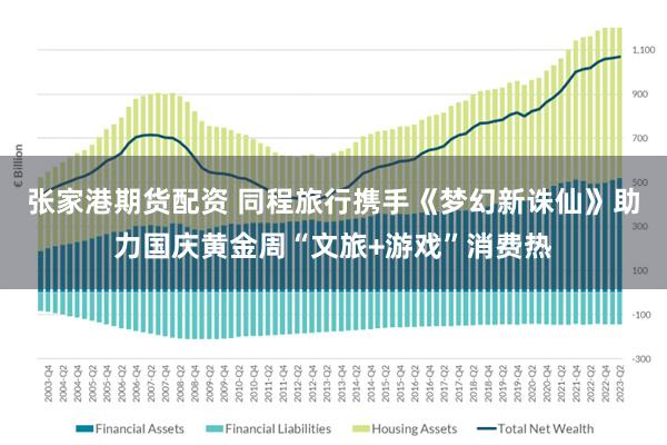 张家港期货配资 同程旅行携手《梦幻新诛仙》助力国庆黄金周“文旅+游戏”消费热