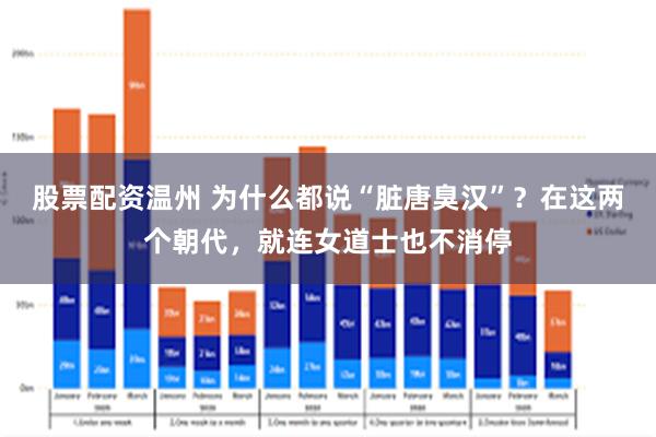 股票配资温州 为什么都说“脏唐臭汉”？在这两个朝代，就连女道士也不消停