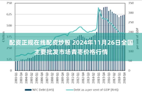 配资正规在线配资炒股 2024年11月26日全国主要批发市场青枣价格行情