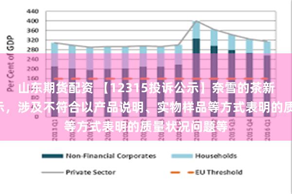 山东期货配资 【12315投诉公示】奈雪的茶新增2件投诉公示，涉及不符合以产品说明、实物样品等方式表明的质量状况问题等